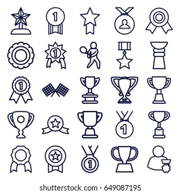 Playing Awards
